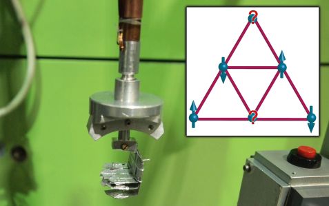 YbZnGaO<sub>4</sub> sample mounted to the <sup>3</sup>He cryostat on PANDA. Inset: schematic of Philip W. Anderson’s model on a two-dimensional triangular structure with atoms (spheres) and spins (arrows). Question marks represent undetermined spin arrangements. YbZnGaO4-crystal